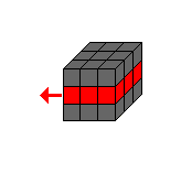 Drehung mittlere Ebene